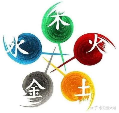 升字五行|升字的五行属性